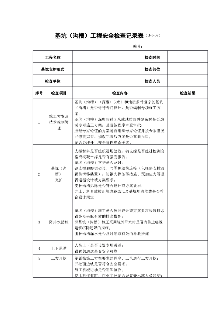 基坑（沟槽）工程安全检查记录表