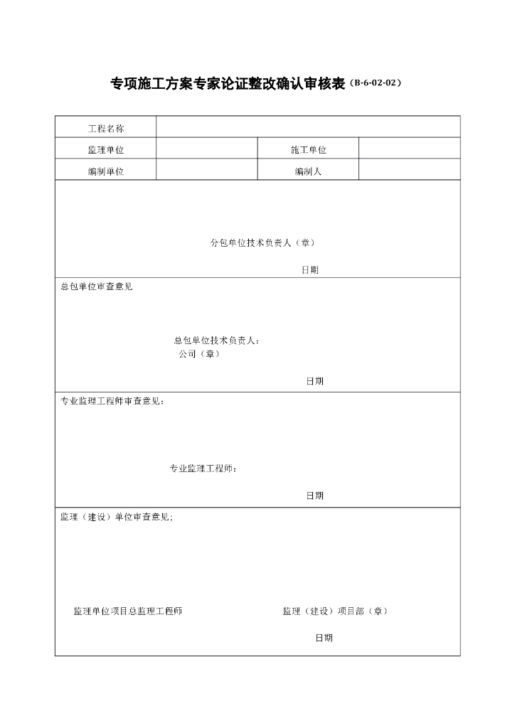 专项施工方案专家论证整改确认审核表