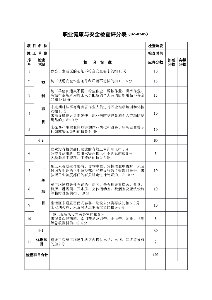 职业健康与安全检查评分表