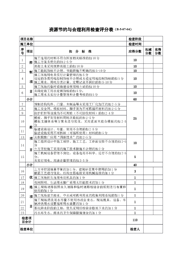 资源节约与合理利用检查评分表