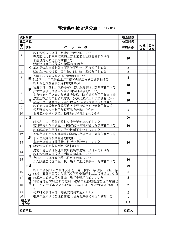 环境保护检查评分表