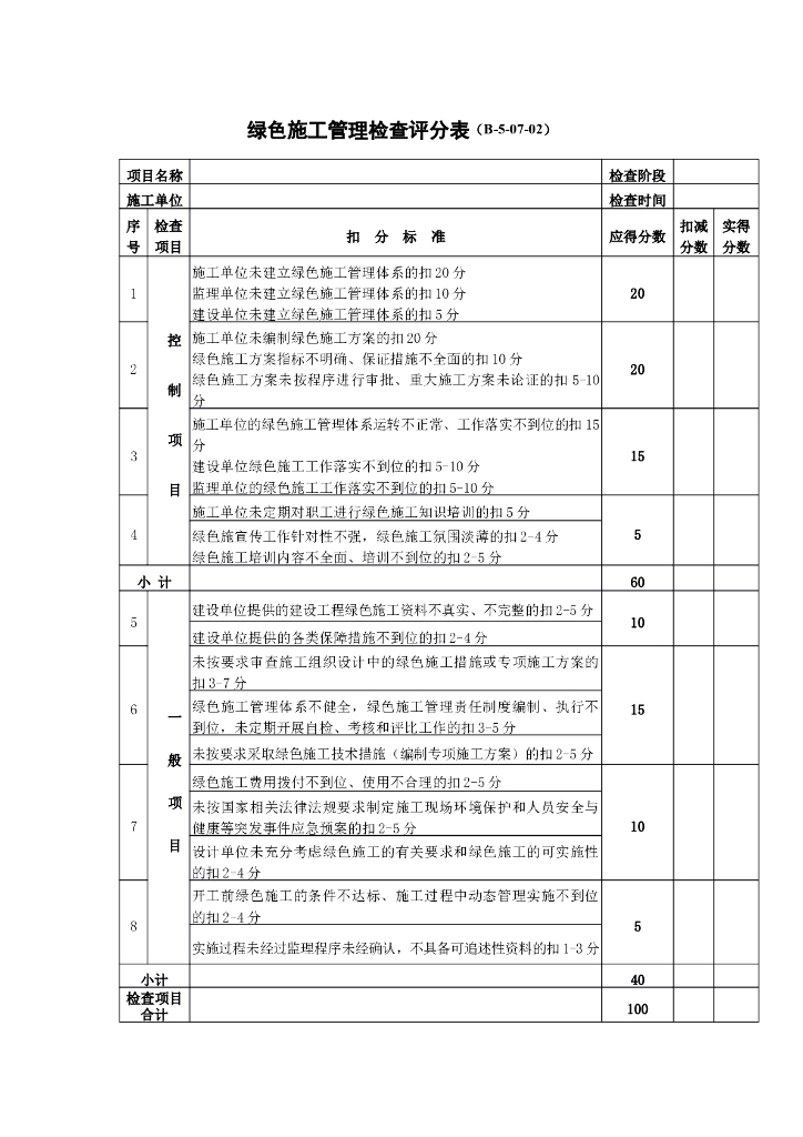 绿色施工管理检查评分表