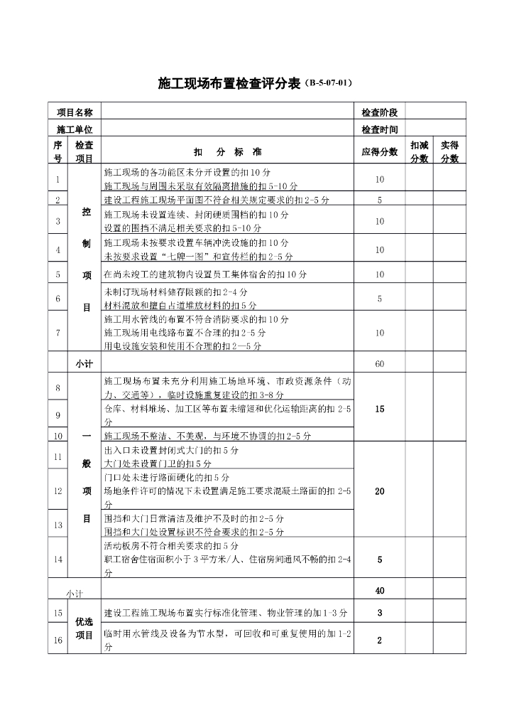 施工现场布置检查评分表