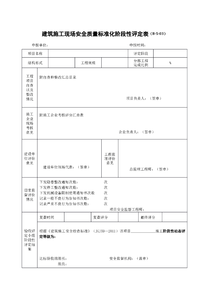 建筑施工现场安全质量标准化阶段性评定表