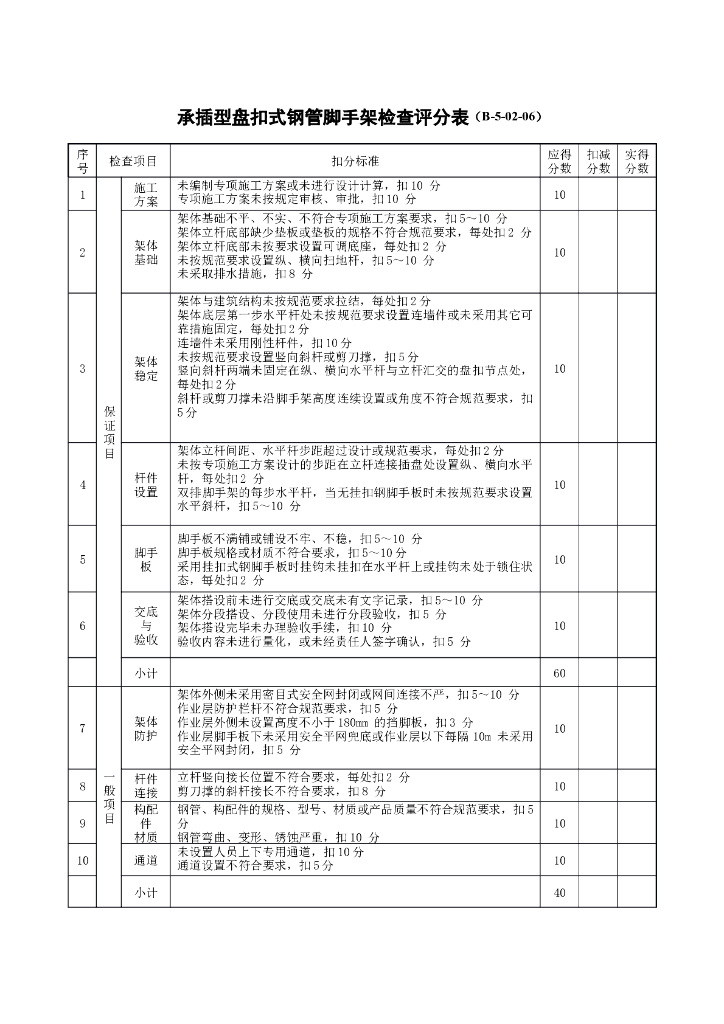 承插型盘扣式钢管脚手架检查评分表