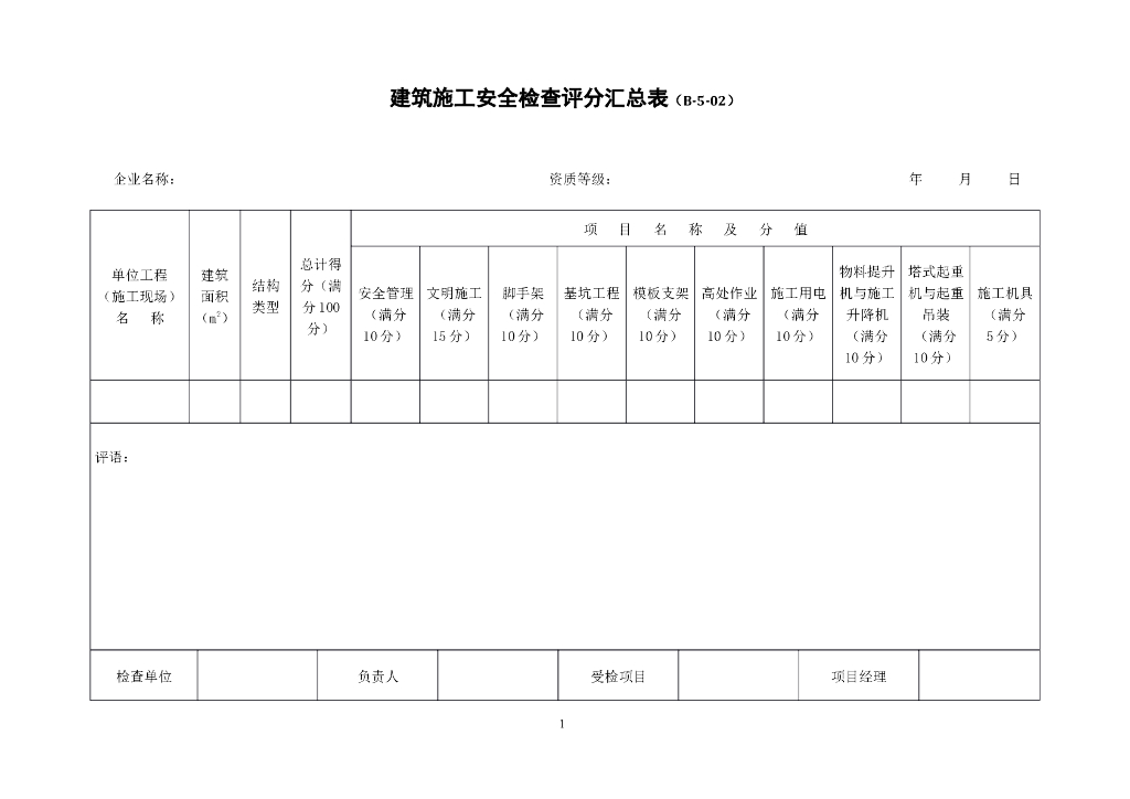 建筑施工安全检查评分汇总表