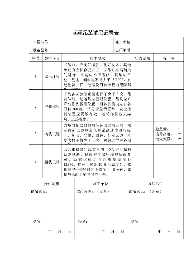 起重吊装试吊记录表
