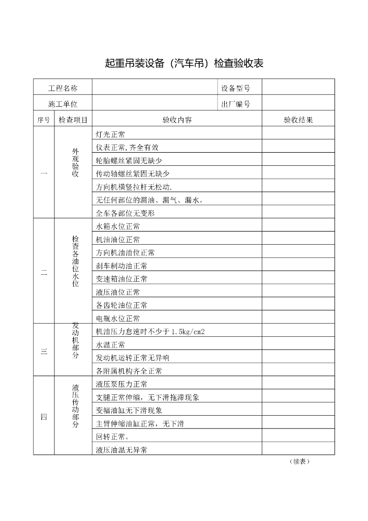 起重吊装设备（汽车吊）检查验收表