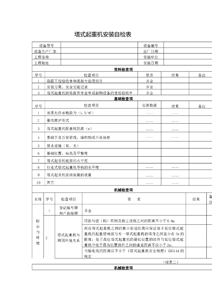 塔式起重机安装自检表