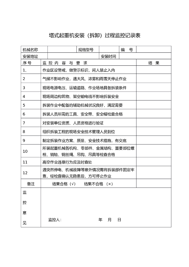 塔式起重机安装（拆卸）过程监控记录表