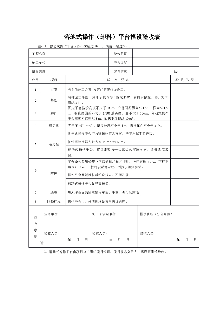 落地式操作（卸料）平台搭设验收表