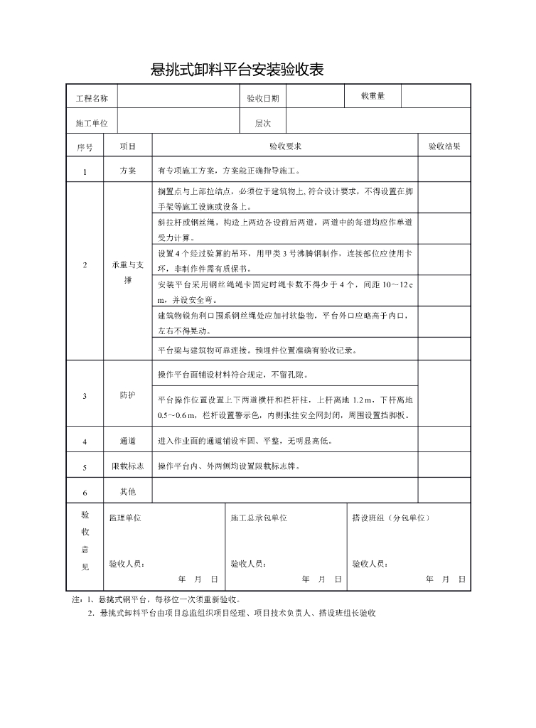 悬挑式卸料平台安装验收表