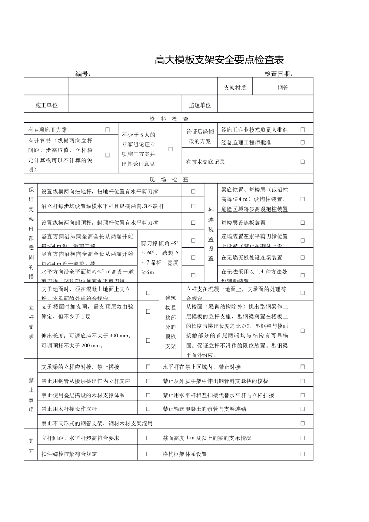 高大模板支架安全要点检查表