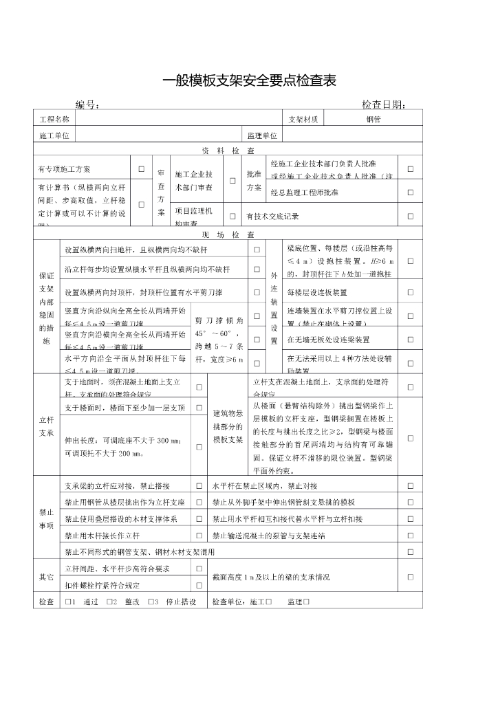 [安全检查]一般模板支架安全要点检查表