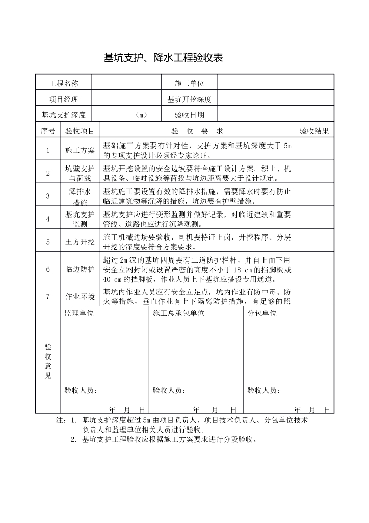 基坑支护、降水工程验收表