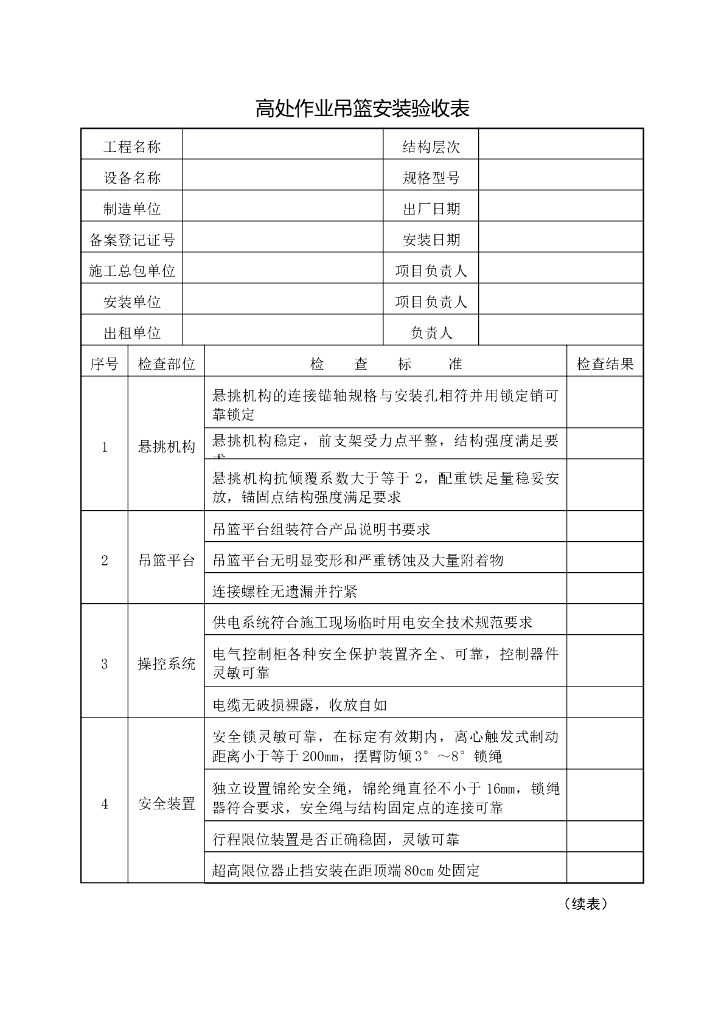 高处作业吊篮安装验收表