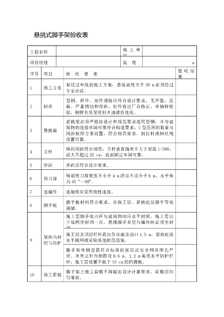悬挑式脚手架验收表