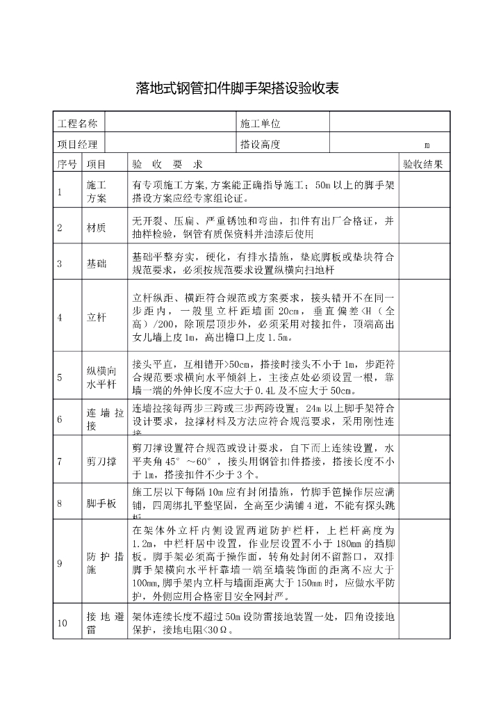 落地式钢管扣件脚手架验收表