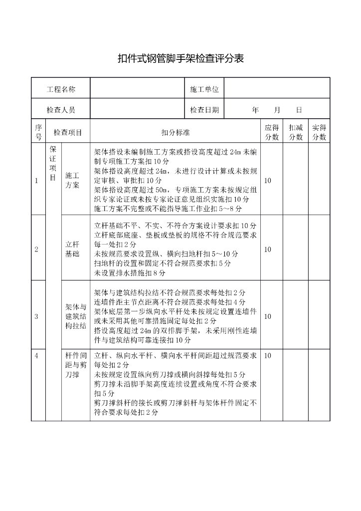 扣件式钢管脚手架检查评分表