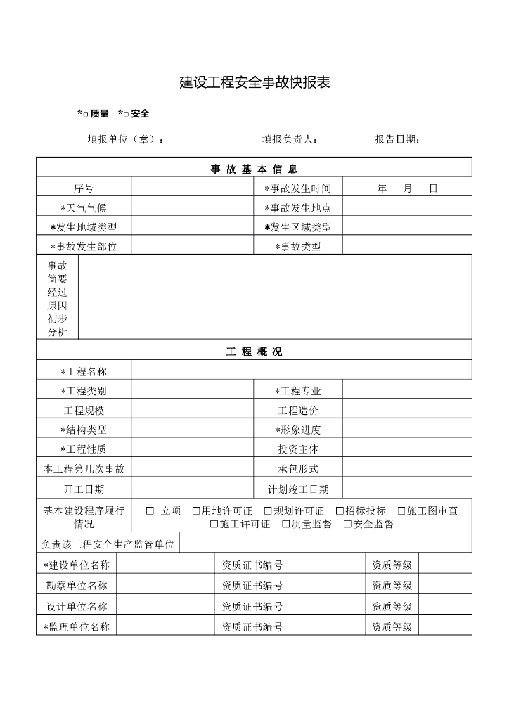 [安全控制]建设工程安全事故快报表
