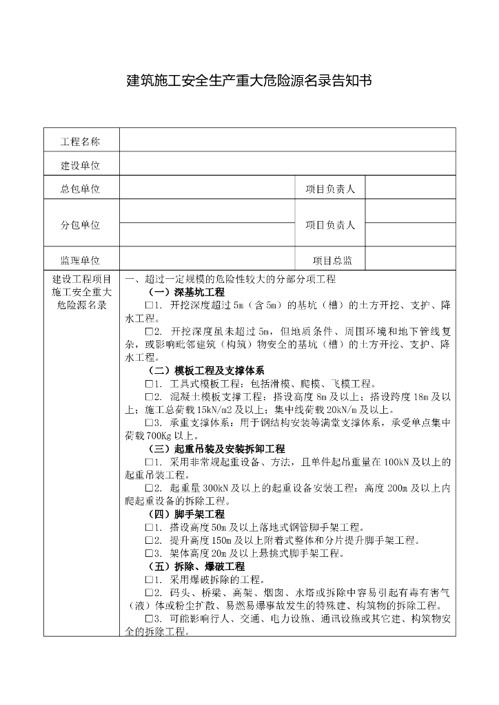 建筑施工安全生产重大危险源名录告知书