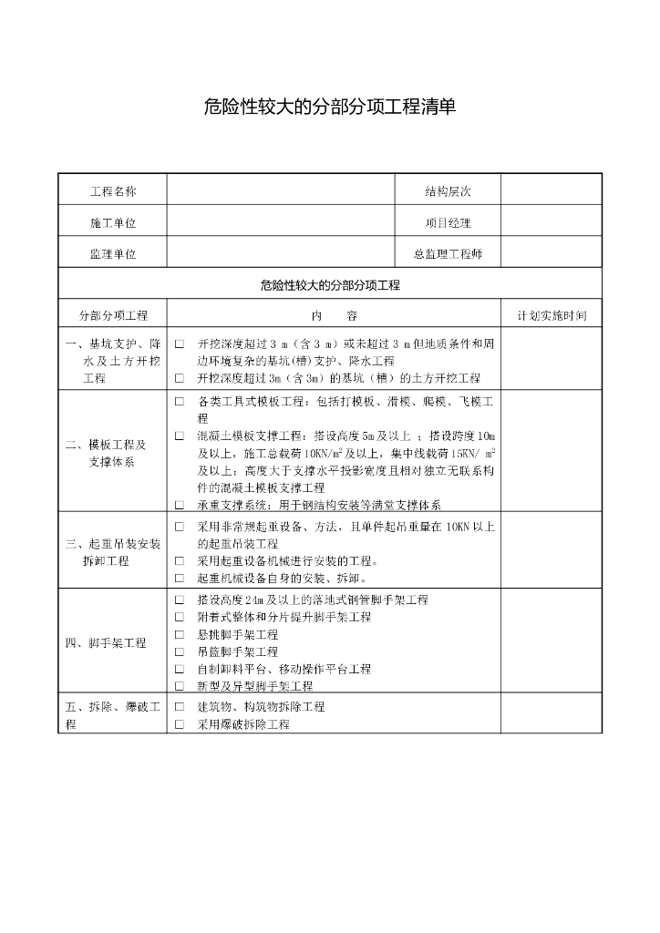 [危大工程]危险性较大的分部分项工程清单