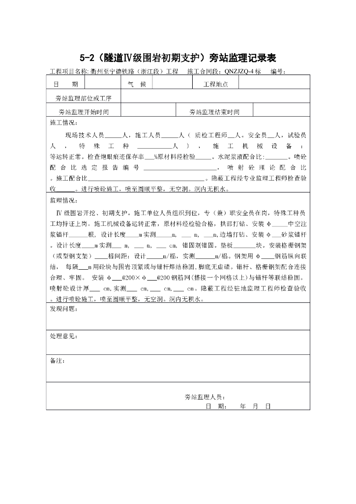 [旁站记录]（隧道Ⅳ级围岩初期支护）旁站监理记录表