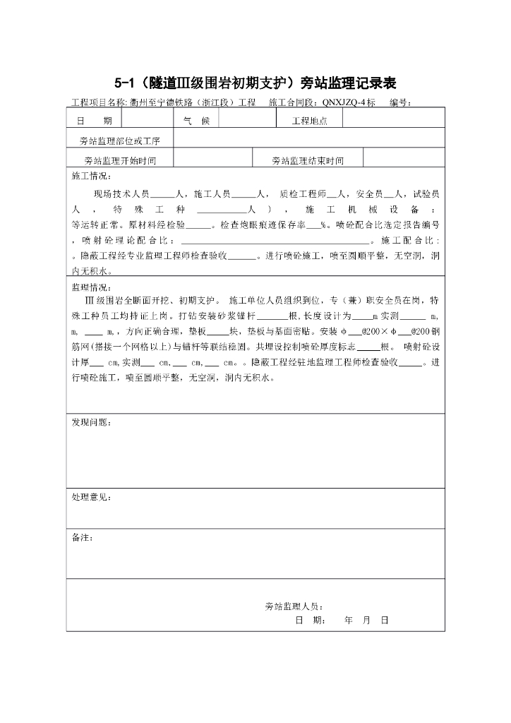 [旁站记录]（隧道Ⅲ级围岩初期支护）旁站监理记录表