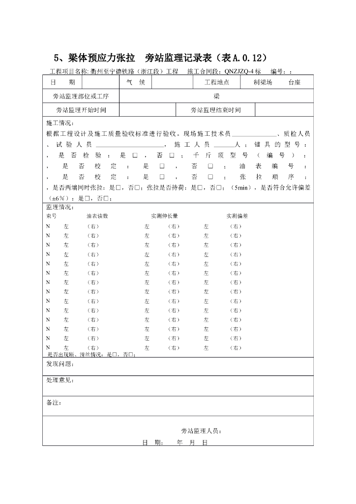 [旁站记录]梁体预应力张拉旁站监理记录表