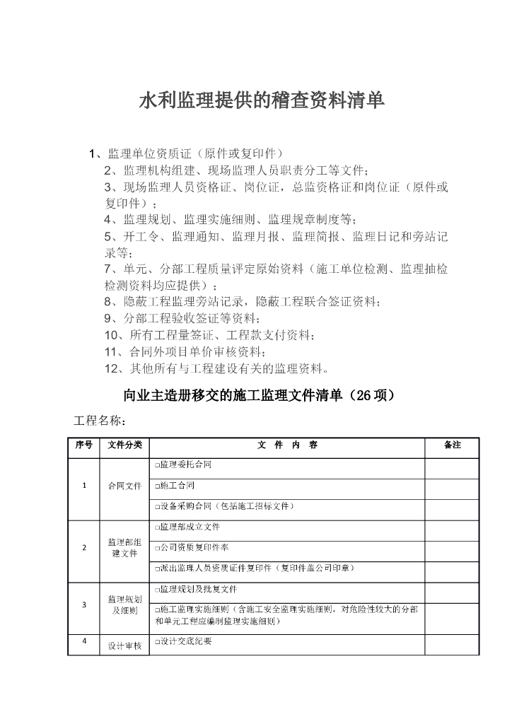 [水利工程]施工监理规范全套表格（共118页）