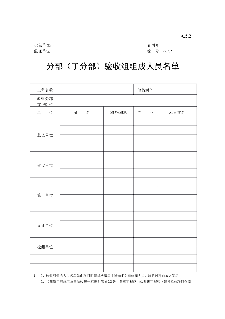 分部（子分部）验收组组成人员名单
