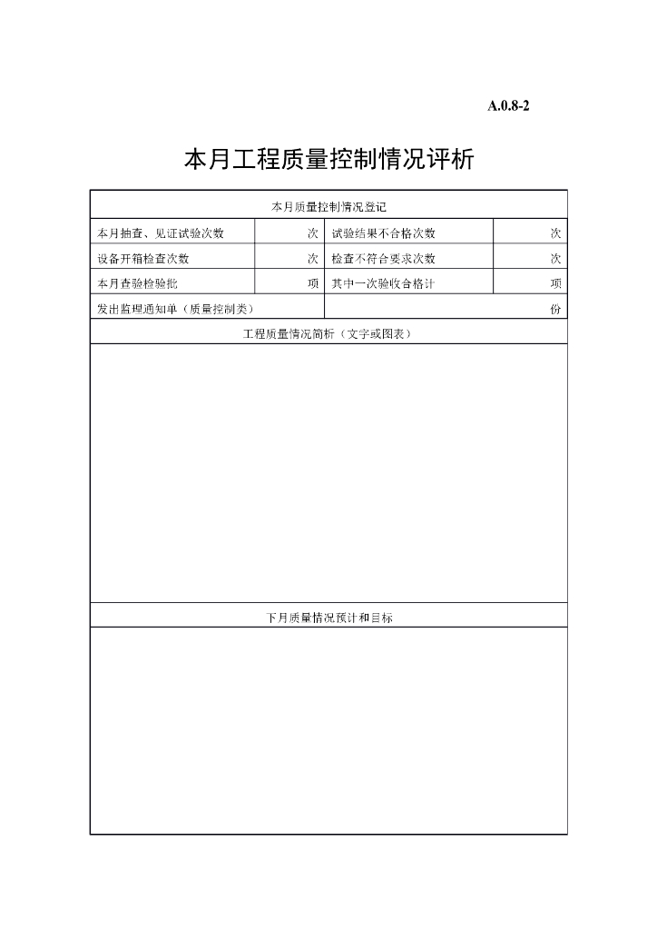 本月质量控制情况评析表