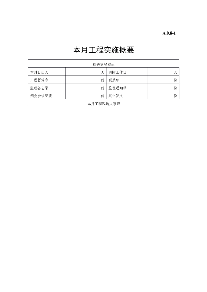 本月工程实施概要