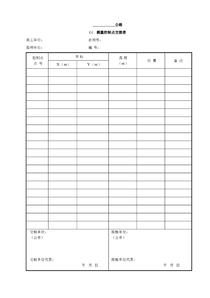 高速公路测量用表