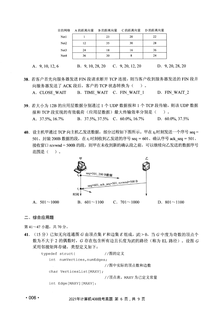 2021年全国硕士研究生入学统一考试计算机科学与技术学科联考计算机学科专业408基础综合试题+解析_第6页