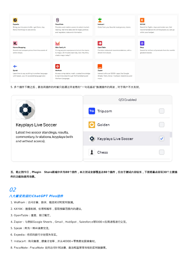 OpenMediation：2023年ChatGPT Plus 80+插件应用报告_第6页