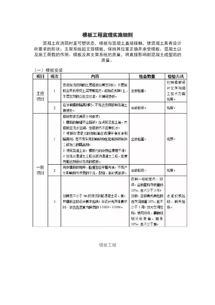 模板工程监理实施细则