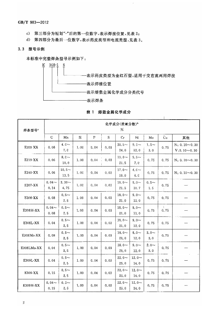 GB/T 983-2012 标准预览