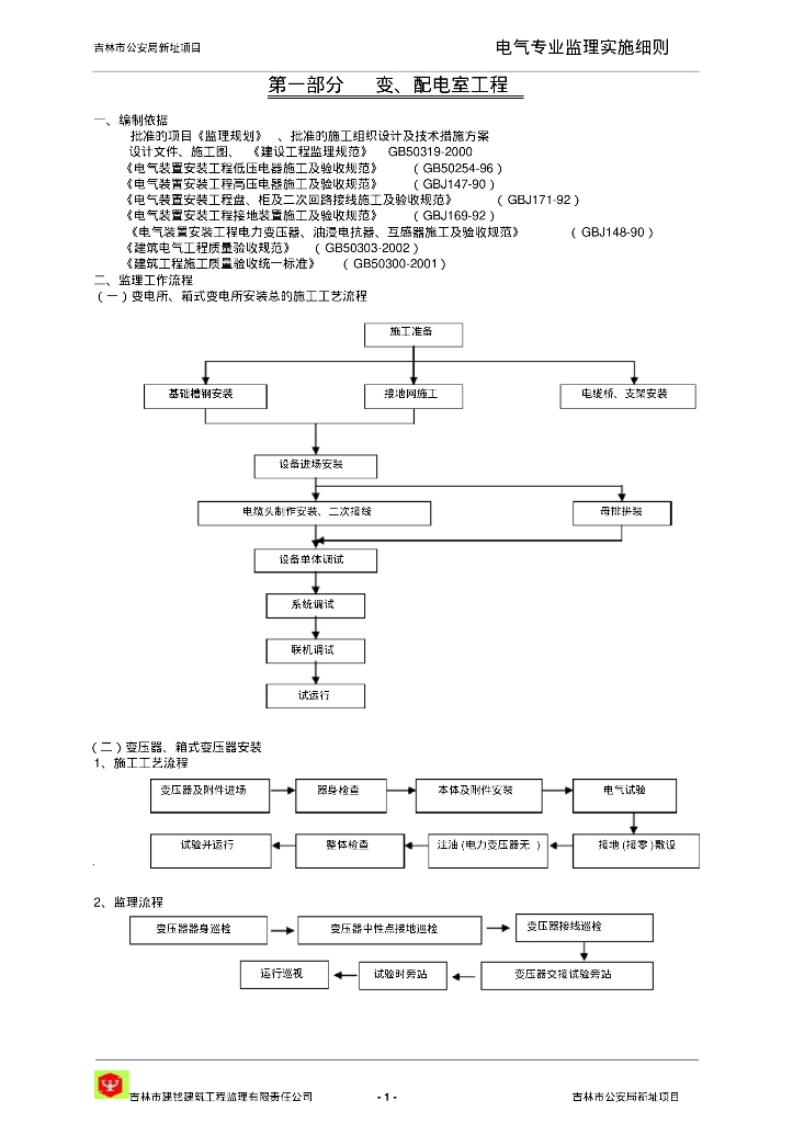 [吉林]政府机关办公楼工程电气专业监理实施细则101页（14项工程，大量高清流程图）