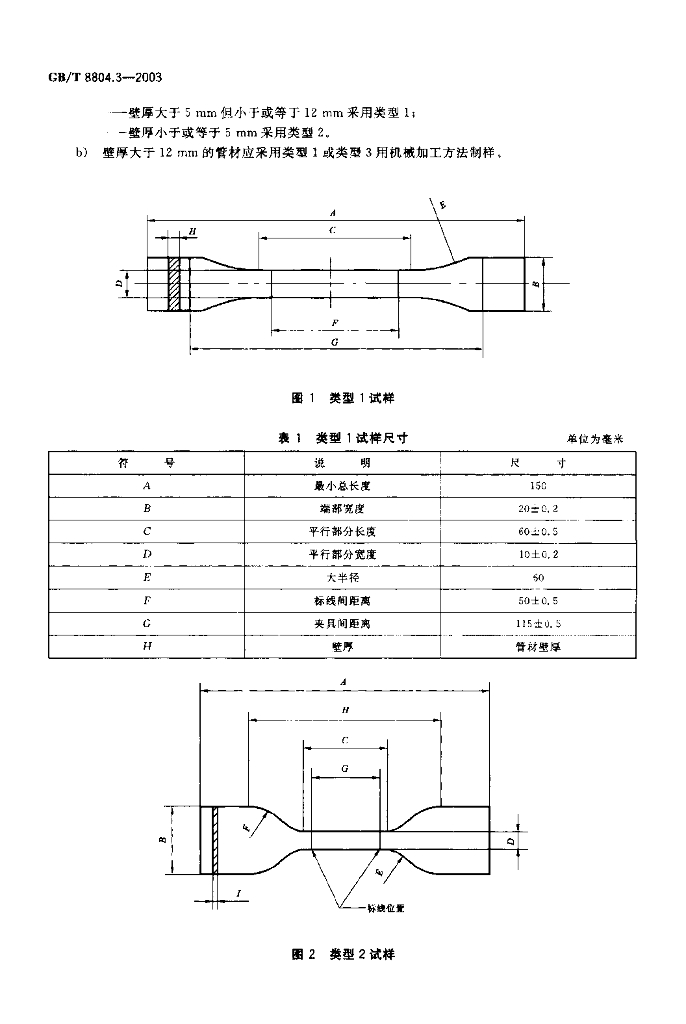 GB/T 8804.3-2003 标准预览