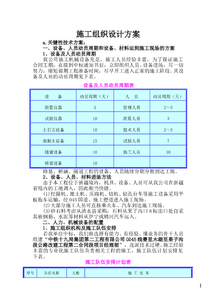 公路改建工程监理投标书