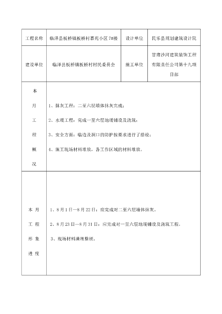 [装饰装修]临泽住宅小区监理月报（共4页）
