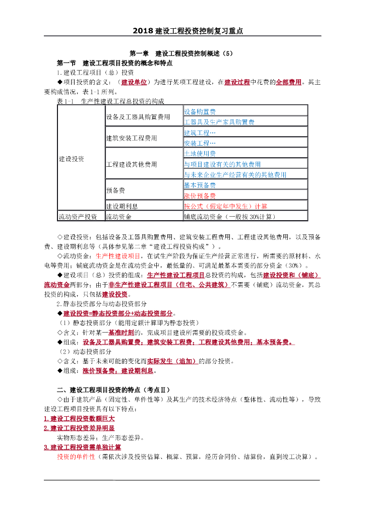 2018监理投资复习重点