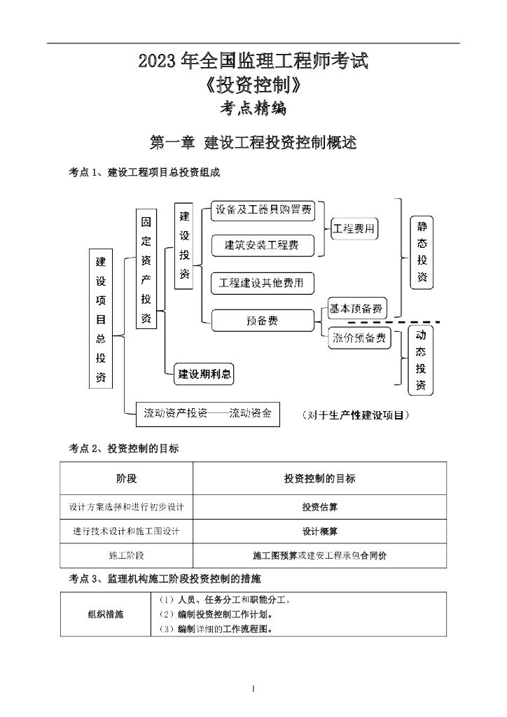 2023年监理工程师考试《投资控制》考点精编