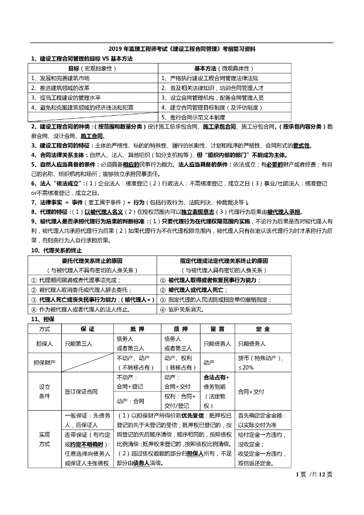 2019监理工程师考试《合同管理》考前10页纸