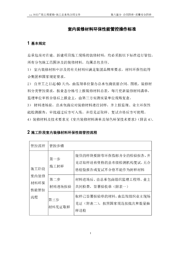 室内装修材料环保性能管控操作标准