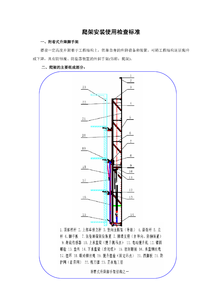 爬架安装使用检查标准