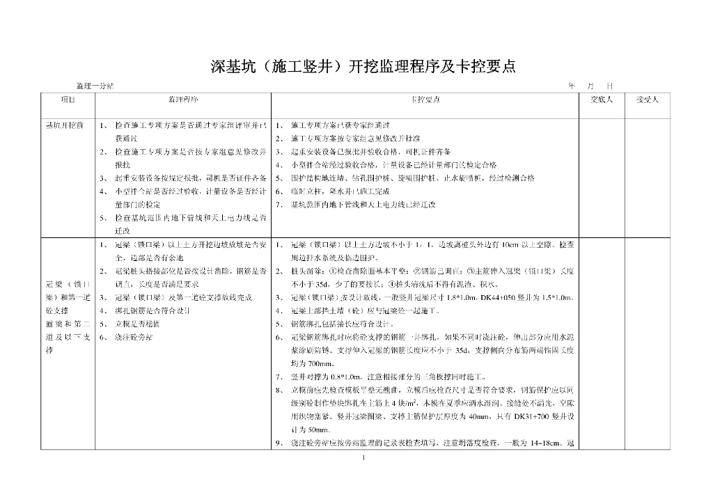 深基坑开挖监理程序及卡控要点