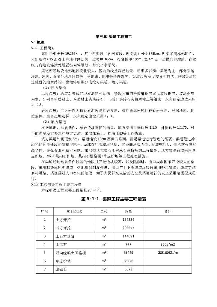 渠道工程施工（共23页）