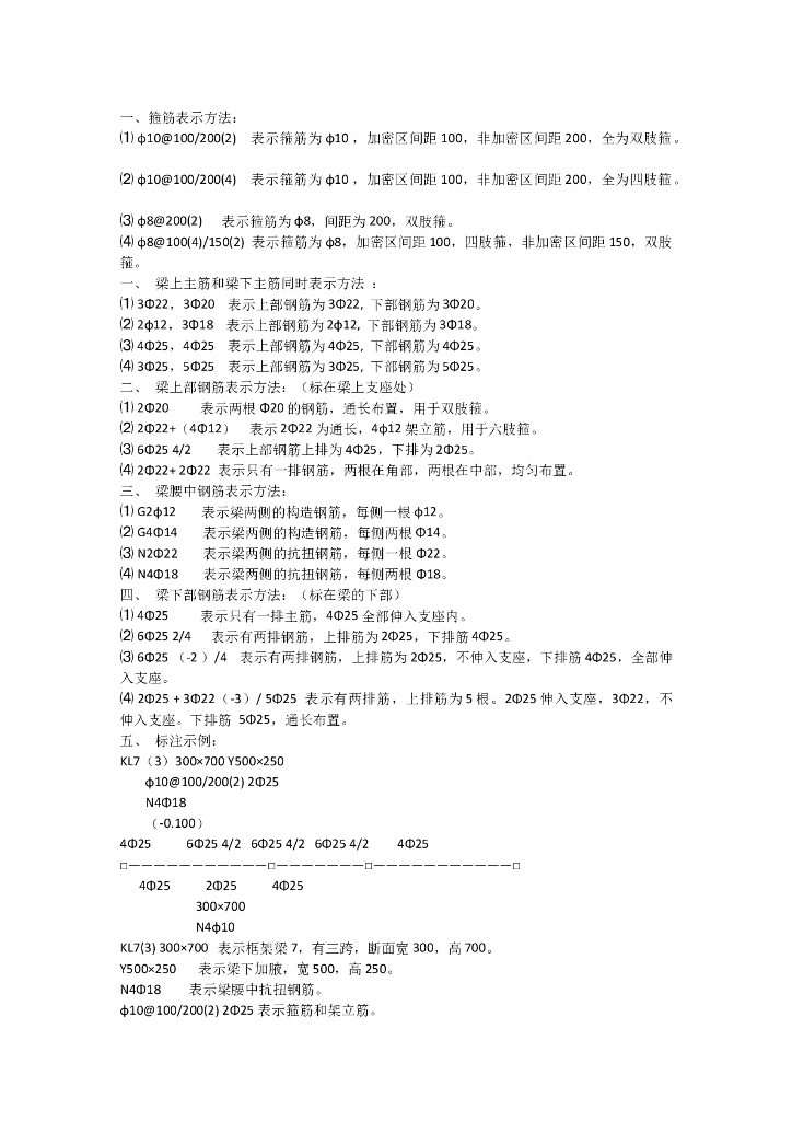 识图技巧总结——钢筋部分